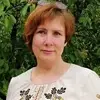 Отзыв от София Добрынина